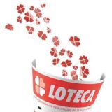 Loteca 2026🤑🤑